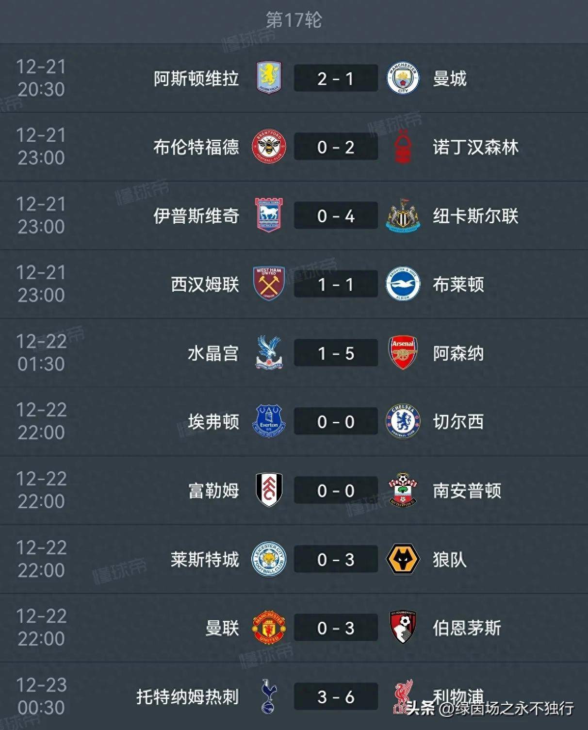 利物浦三连胜，继续领跑英超积分榜的简单介绍