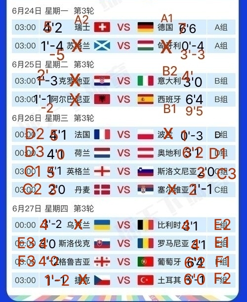 pg电子游戏-包含匈牙利战平哥伦比亚，欧洲杯淘汰赛悬念的词条