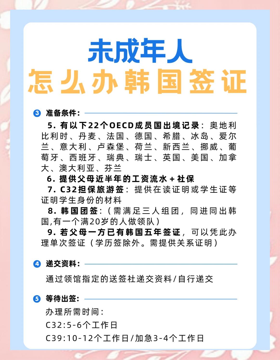 韩国发行新公民卡，加强个人信息保护