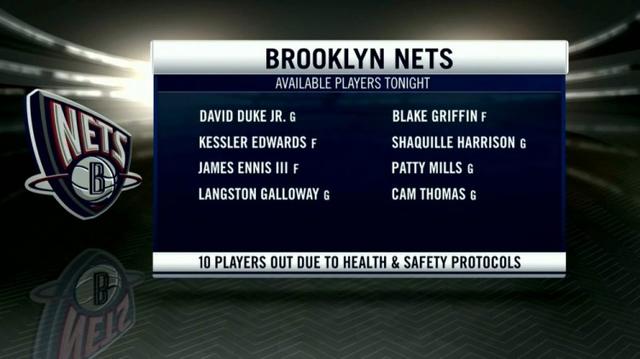 pg电子游戏-篮网队内竞争激烈，主教练需合理安排轮换出场！