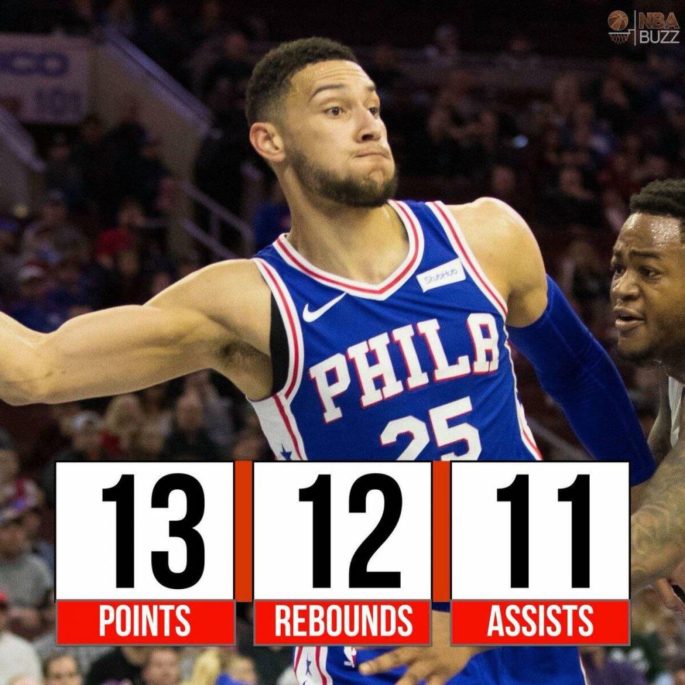 关于魔术绝杀凯尔特人,丹尼·格林送出助攻的信息 关于魔术绝杀凯尔特人,丹尼·格林送出助攻的信息